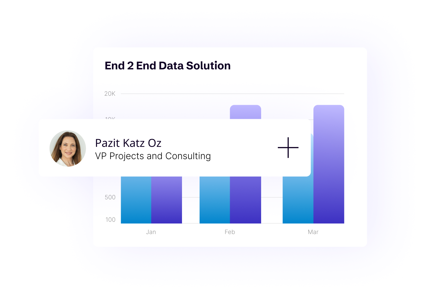 business_analytics_3